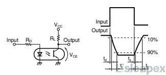 Test Circuit for Response Time